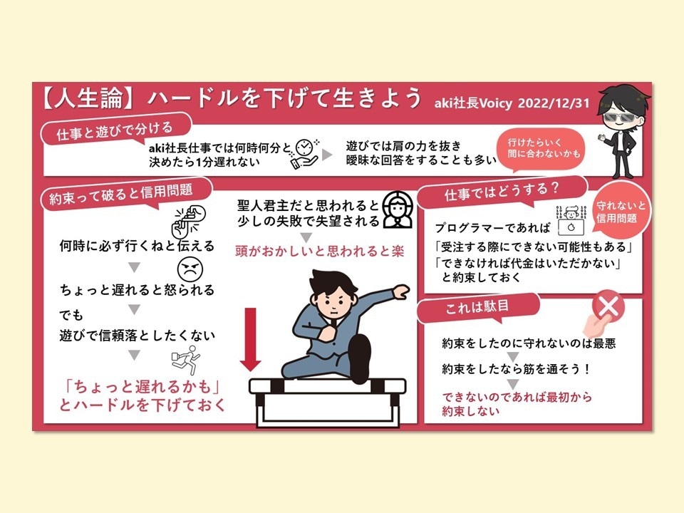 シンプルに見やすい図解を作成します 【ぱっと理解できる】文章を図解化し情報を整理！伝わる内容に！ イメージ6