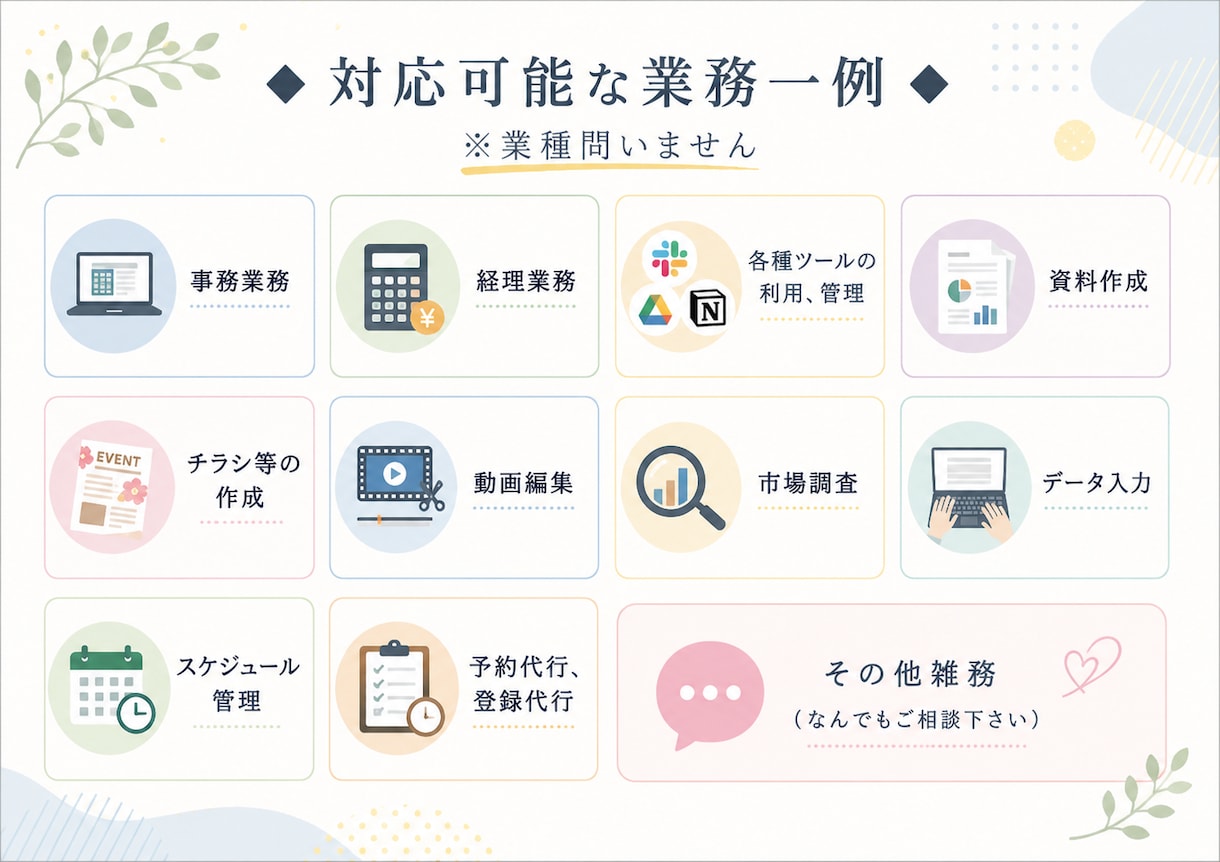 面倒な事務作業や雑務を、迅速丁寧に代行いたします 業種問いません！時間がない方のお手伝い、まずは一度ご相談から イメージ2