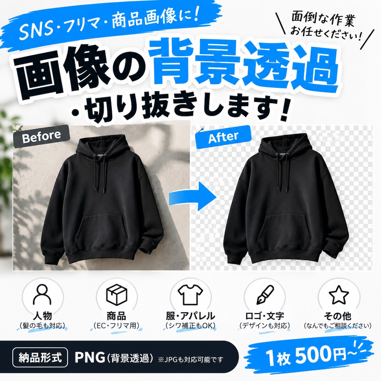 画像背景透過切り抜きしますSNS、フリマ対応します 面倒な背景透過を丁寧・スピーディーに対応します！ イメージ1
