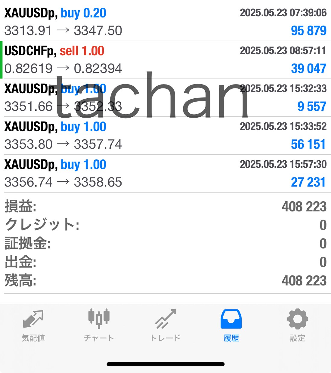 2日間で理論的に勝ちを目指せるFX個別塾を始めます 塾やスクール、勉強会に参加しても全然勝てない分からない方向け イメージ1