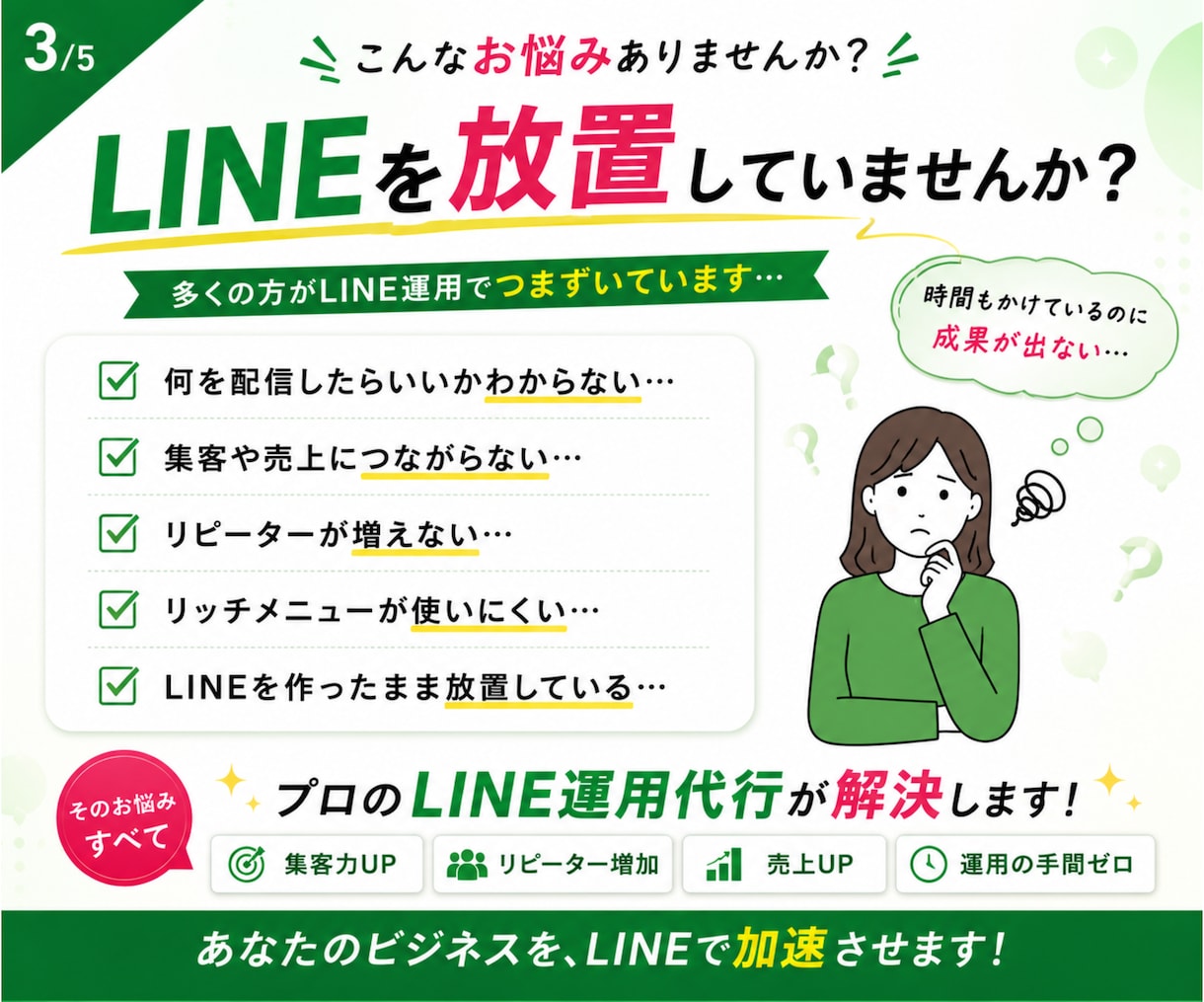 LINE公式の運用を【3ヶ月】伴走サポートします 月2回配信＆画像制作・改善提案付きの3ヶ月お試しプラン イメージ3