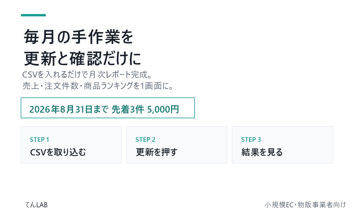 EC売上CSVを月次レポートへ自動集計します CSVの列名だけで対応可否を事前確認します イメージ3
