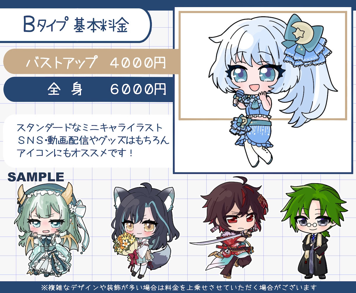 ぷくっと可愛い！ミニキャラ(SDキャラ)描きます 5名様限定価格！SNS・アイコン・スタンプ・配信アニスタ対応 イメージ4