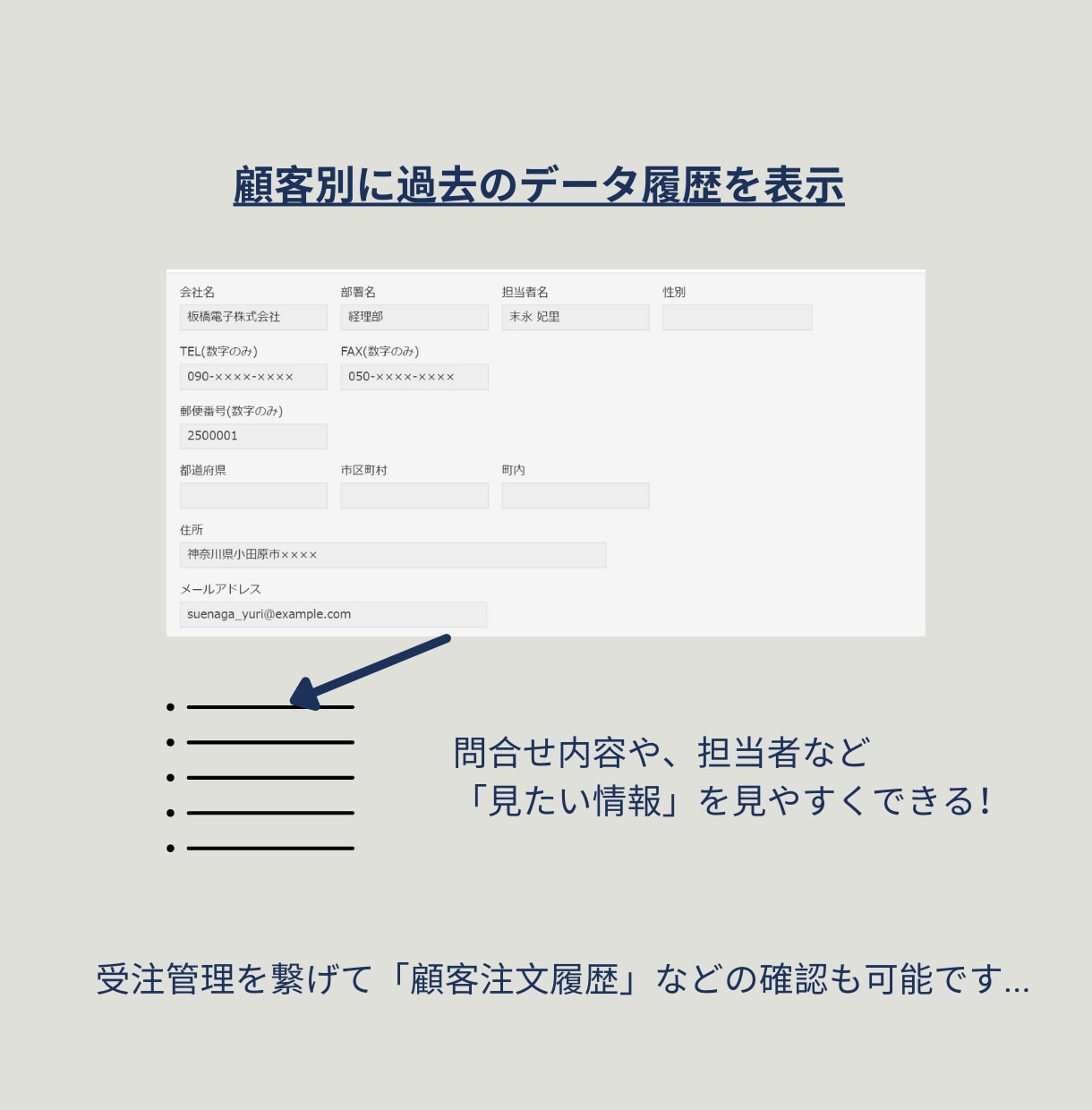 御社に”合った”業務システムを構築します 御社の『欲しい！』と『必要』を組合わせたシステム開発！ イメージ6
