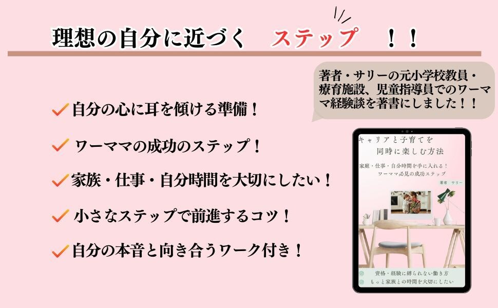 KindleＡ➕コンテンツ販売促進画像作成します A+コンテンツで商品の魅力を最大化！売上アップをサポート！ イメージ3
