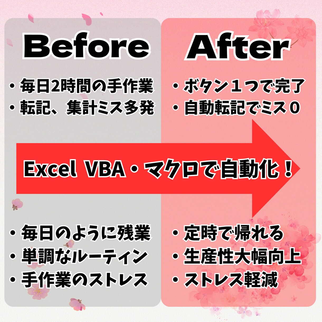 ExcelVBA・マクロ自動化代行します 毎日の繰り返し作業をボタン1つで自動化します！ イメージ2