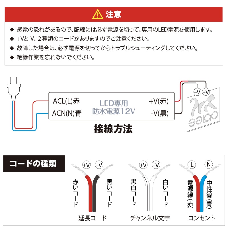 LED超薄型金属看板 表札を製作します 電飾看板 室外 ライトサイン ステンレス製 集客 イメージ7
