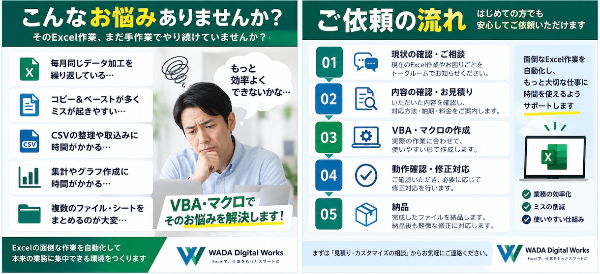 Excelの繰り返し作業をVBAで自動化します データ加工・抽出・転記・集計を使いやすく自動化 イメージ2
