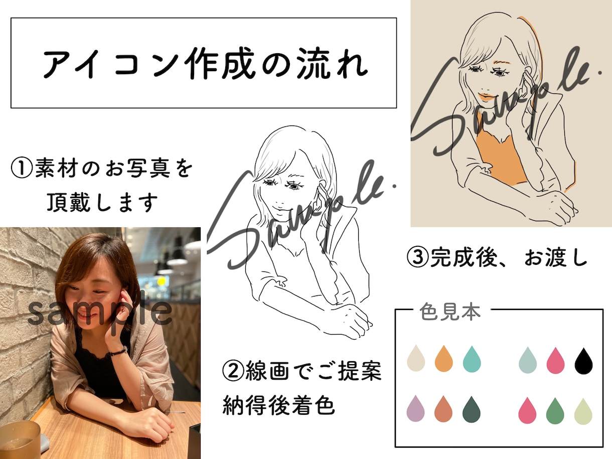 おしゃれなアイコン描きます SNS用／あなたの似顔絵風イラスト描きます イメージ2