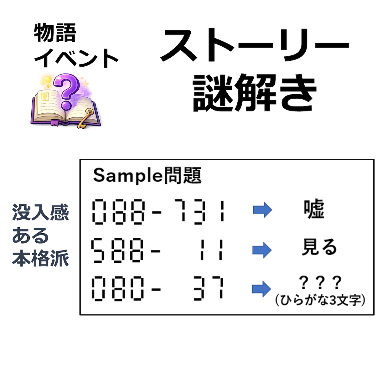 イベント向けストーリー謎解き制作します 個人・企業様合わせて100件を超える実績あります イメージ1
