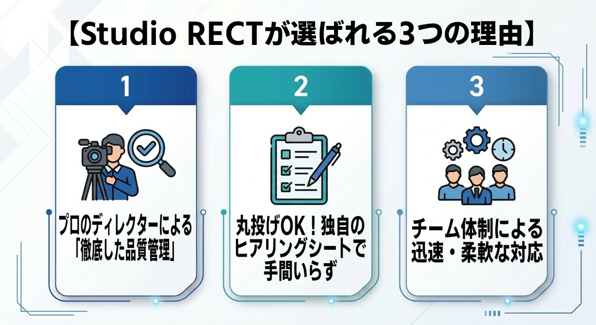 丸投げOK企業向けPRYouTube動画制作します 徹底品質管理！御社のビジネスを加速させるプロの映像制作 イメージ5