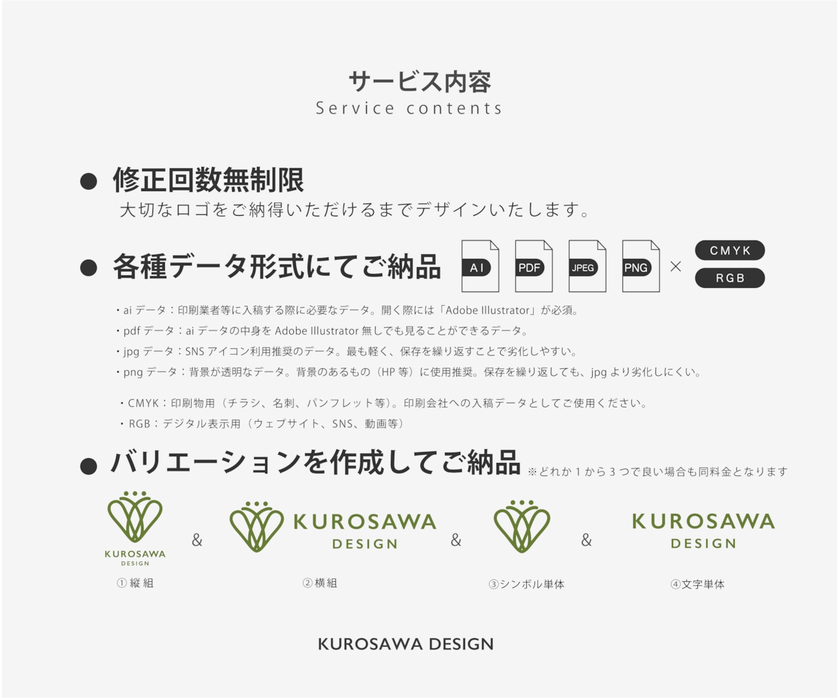企業さま向け！信頼・親しみ感のあるロゴおつくります 修正回数無制限│著作権譲渡│AIデータ込み イメージ3