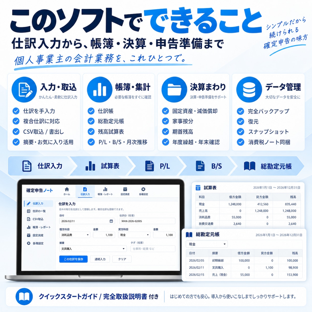 確定申告ノート＋消費税ノートをお届けします 買い切り・オフラインで記帳から申告準備まで イメージ2