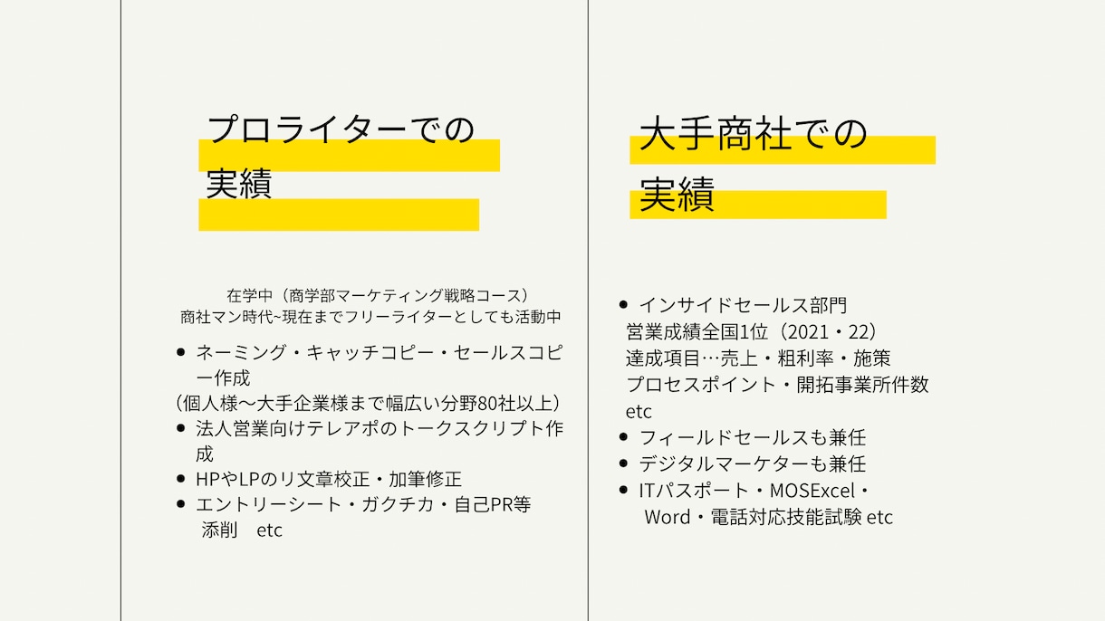 プロライターがレポート・論文を添削します 即日対応可能！論文やレポートのお手伝いをします。 イメージ2
