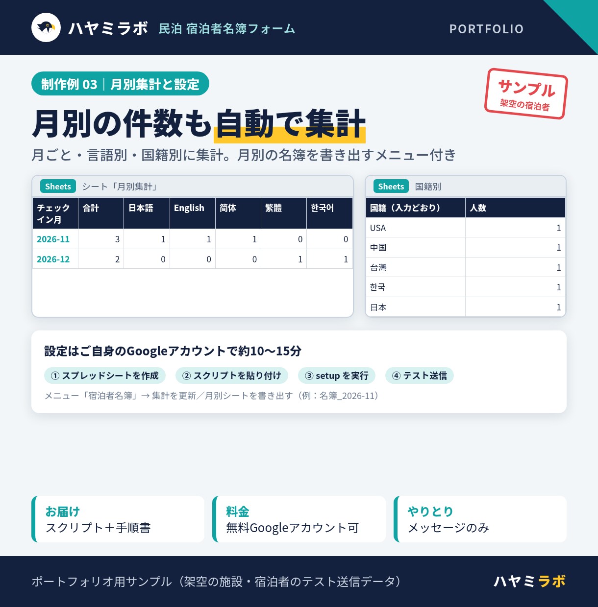 民泊の宿泊者名簿を5言語フォームで自動化します 回答が名簿シートに自動整理｜お客様のGoogleで完結 イメージ4