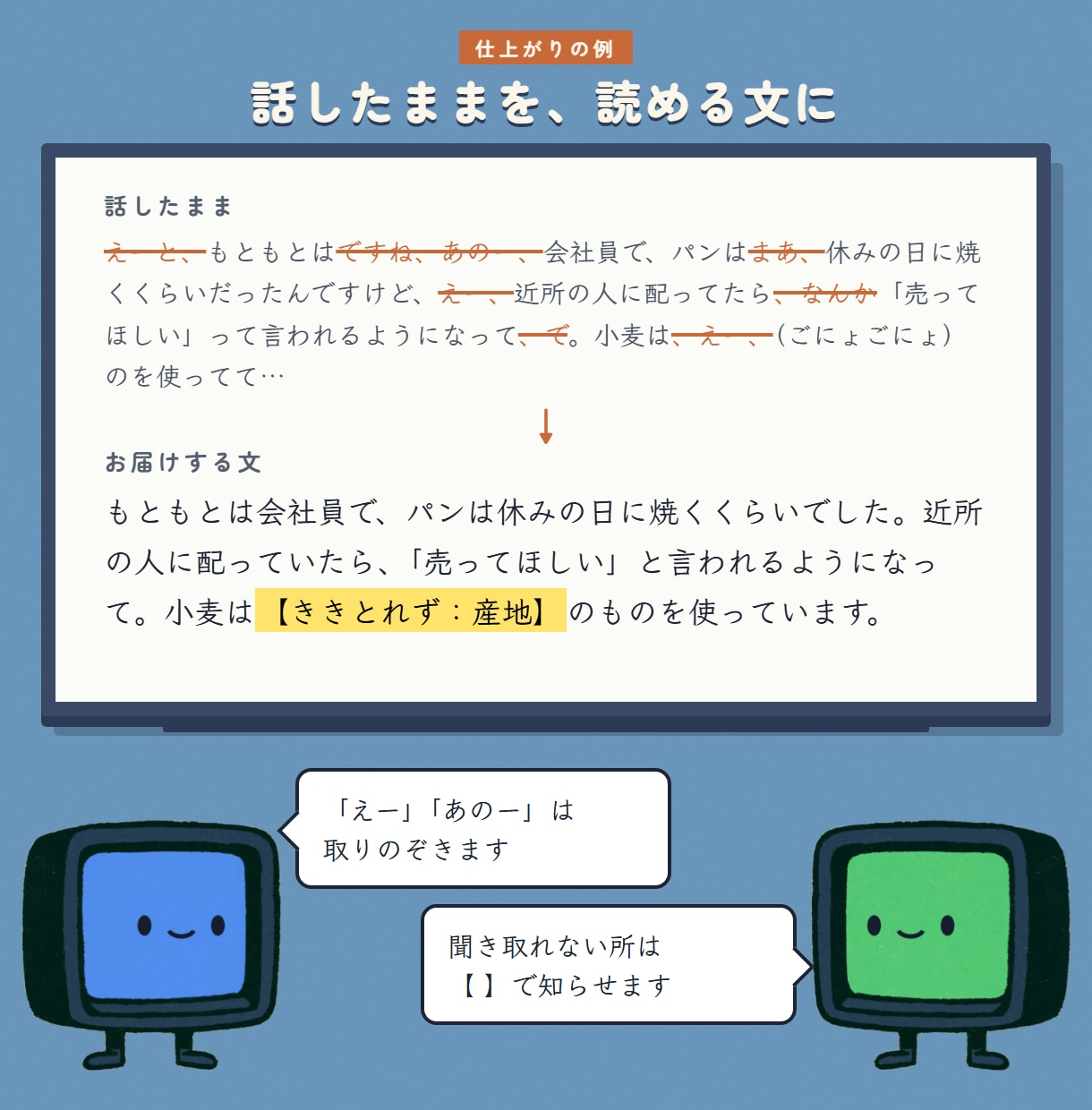 キャラと一緒に、動画や対談を文字起こしします 聞き役のコエと書き役のモジが、あなたの声を文章に！ イメージ3