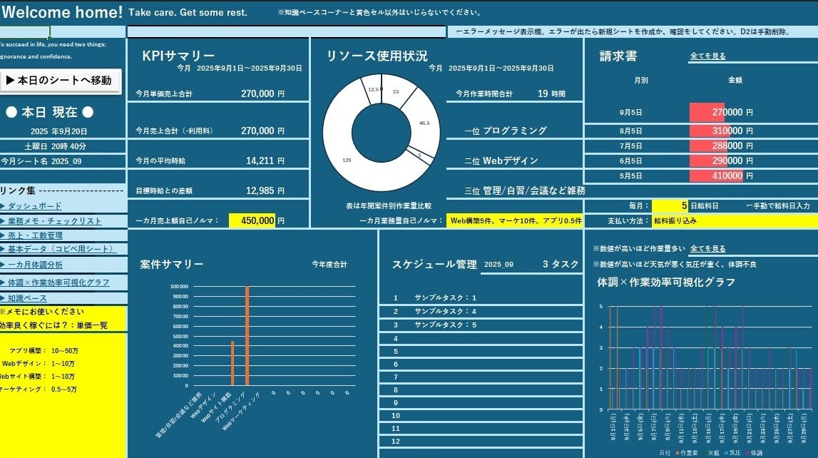 使いやすいExcel・管理表を作成します 案件・売上・進捗・チェックリスト等を用途に合わせて整理します イメージ2