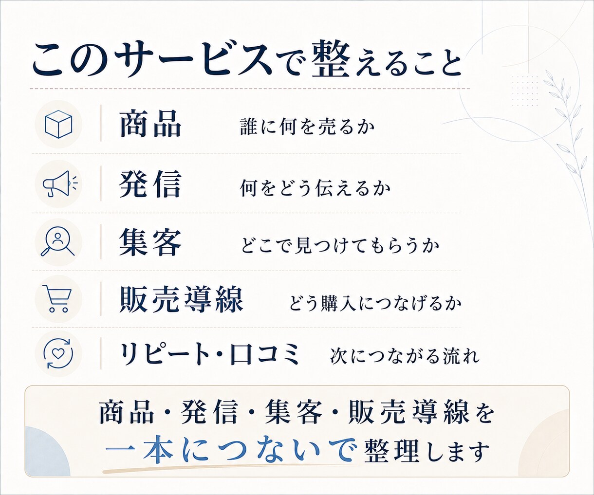 あなたの商品が自然に選ばれる売れる道筋を設計します 発信・商品・導線を一本につなぐ個別戦略PDF イメージ4