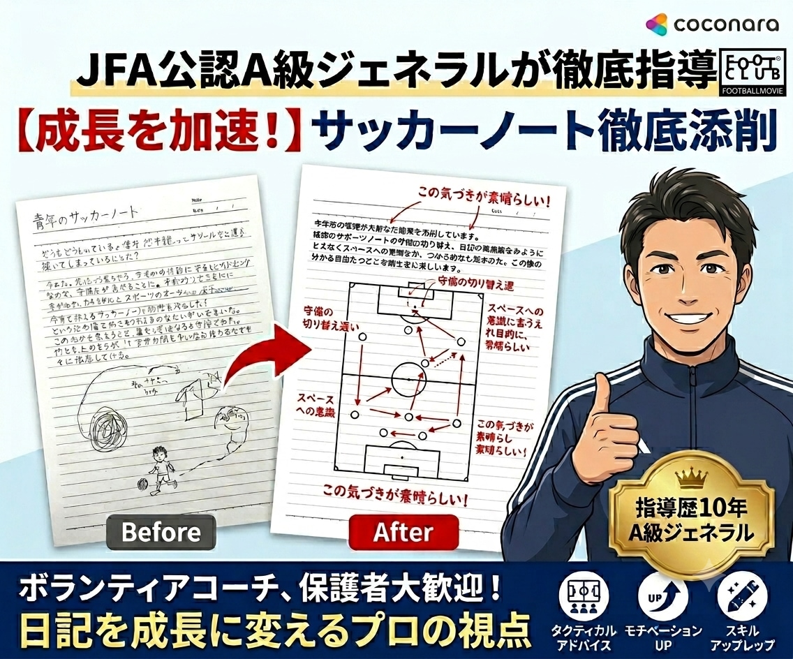 日記で終わらせない！ノートの書き方教えます JFA公認A級コーチが実際に意味のあるフィードバック イメージ1