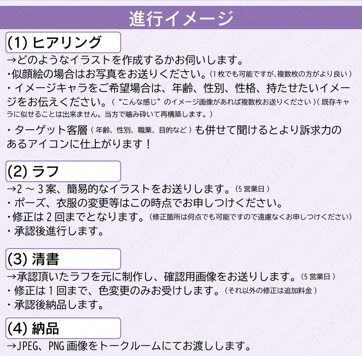商用○/ポジティブイメージなSNSアイコン描きます パパママ向け、生活、雑学など幅広いアカウントにオススメ イメージ7