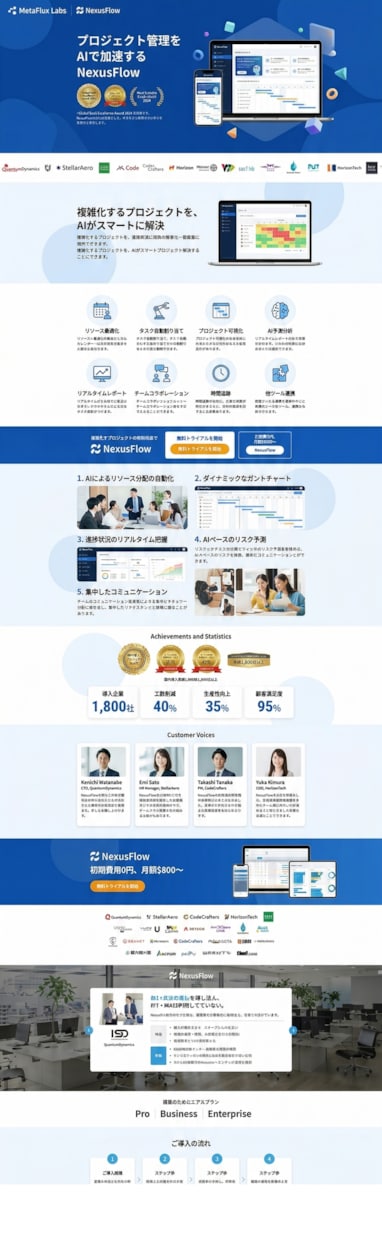 7日間で納品｜LPをまるごと制作します 公開作業まで全部込み10万円｜特商法・プラポリも用意 イメージ2