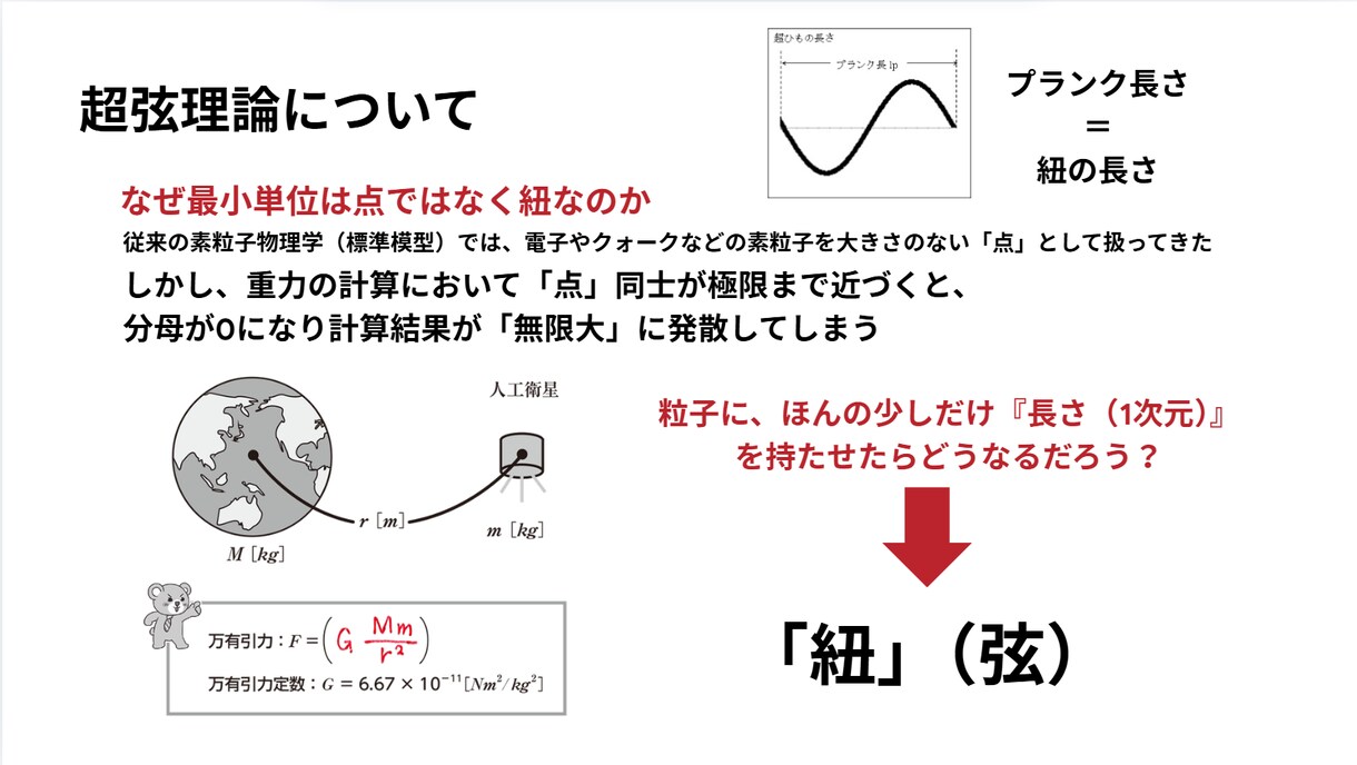 プレゼン資料を見やすくリデザインします ”美しさ”よりも”見やすさ・わかりやすさ”を。最安で。 イメージ7