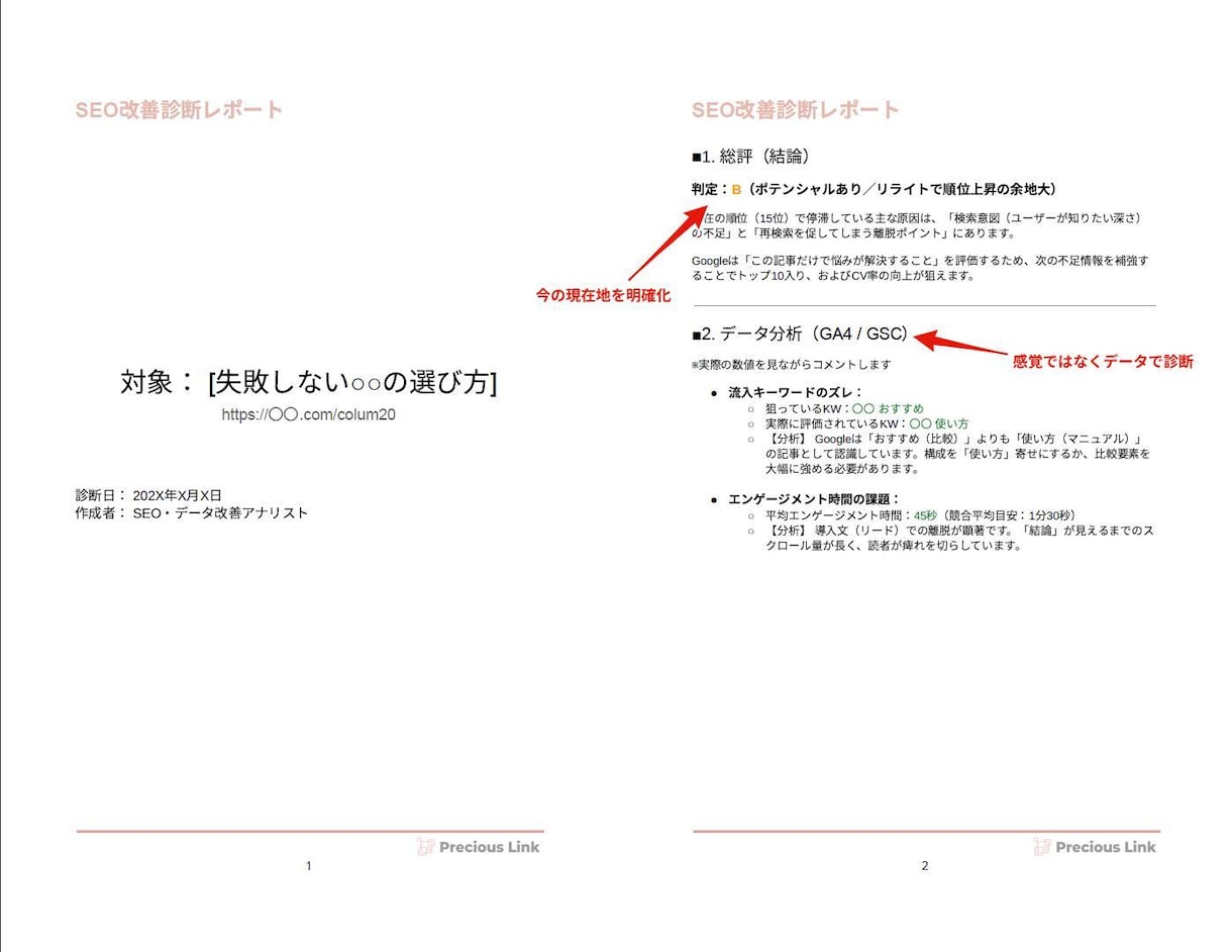 Webサイトから問い合わせが来ない原因を診断します アクセスだけでなく、問い合わせにつながる改善策を提案します イメージ2