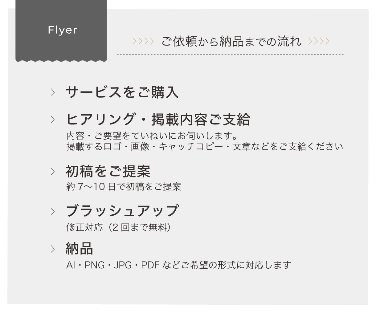 魅力が伝わり、集客につながるチラシを制作します わかりやすく、目にとまるチラシをデザインします！ イメージ6