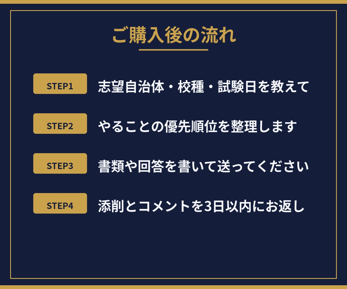 教員採用試験の願書・面接対策をサポートします 教員16年の現場感覚で、願書と面接を一緒に仕上げます イメージ7