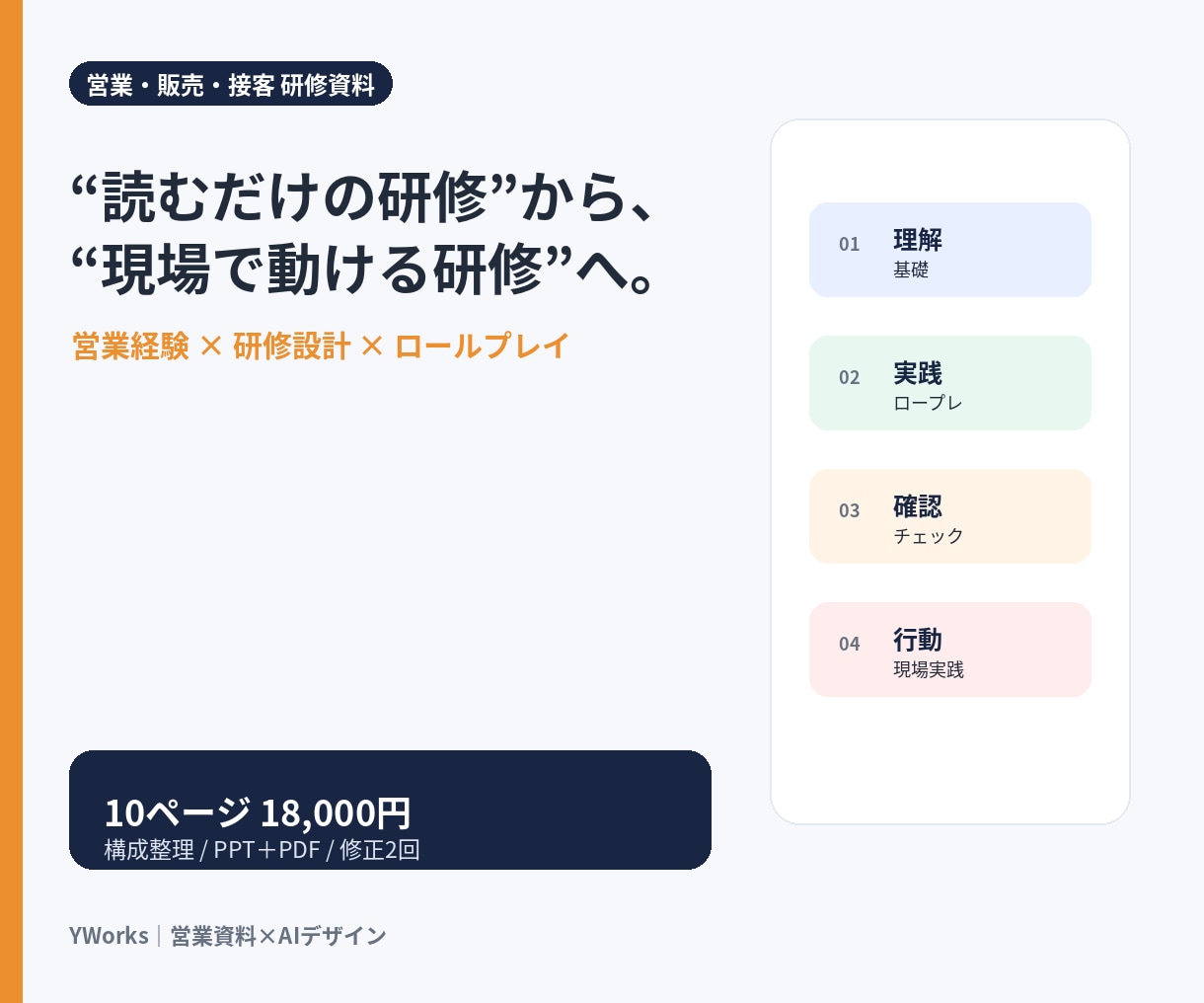 営業・販売現場向けの研修資料を作成します 営業経験者が構成｜読むだけで終わらない実践型研修資料 イメージ1