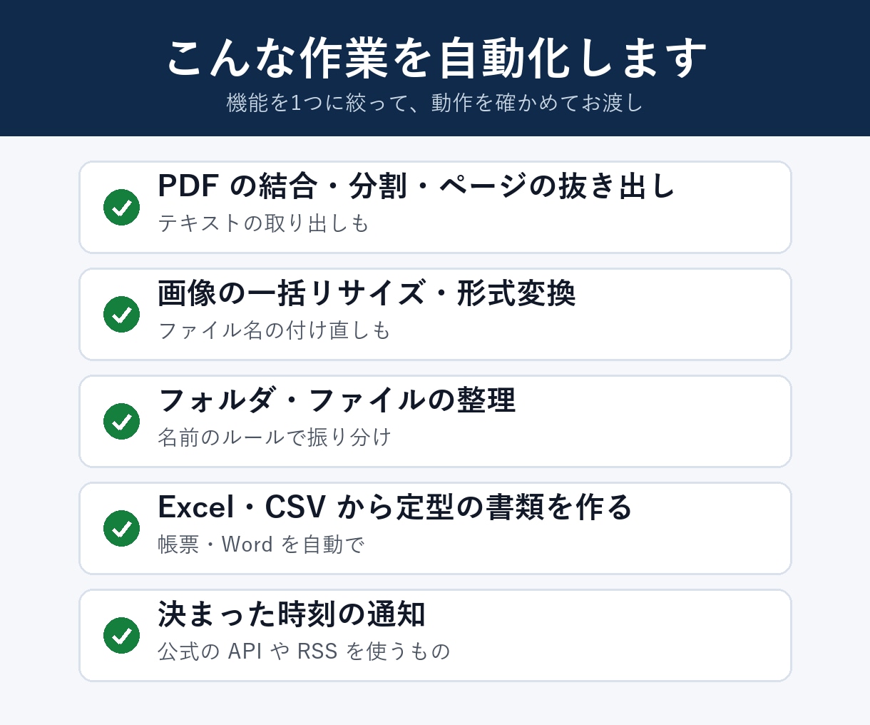 PythonでPDFや画像の作業を自動化します 機能1つに絞って手順書つき。動作確認の結果も添えてお渡し イメージ2