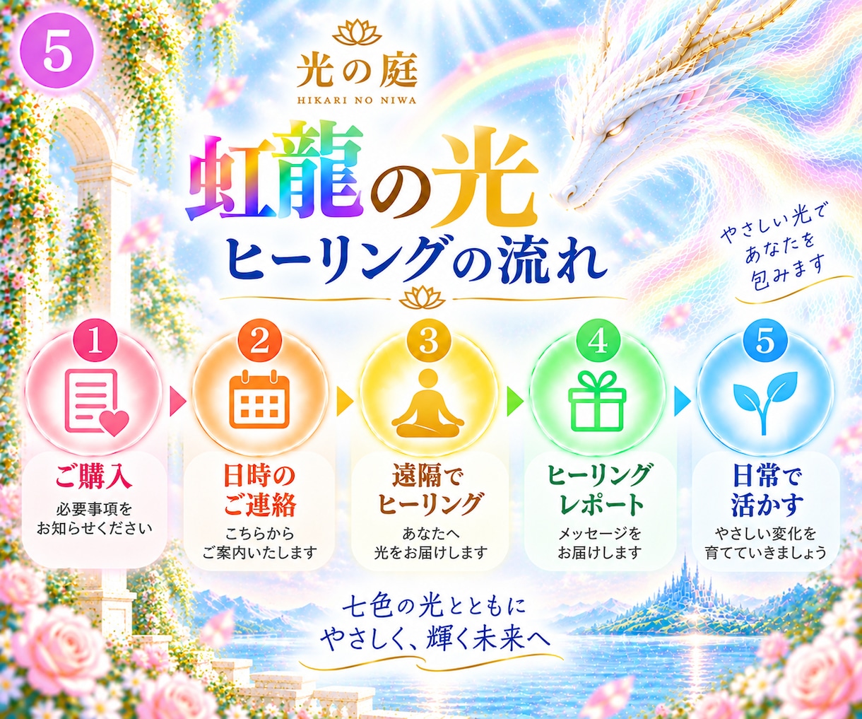 虹龍の7つの光で心とエネルギーを整えます 七色の光で、本来のあなたの輝きを思い出す イメージ5