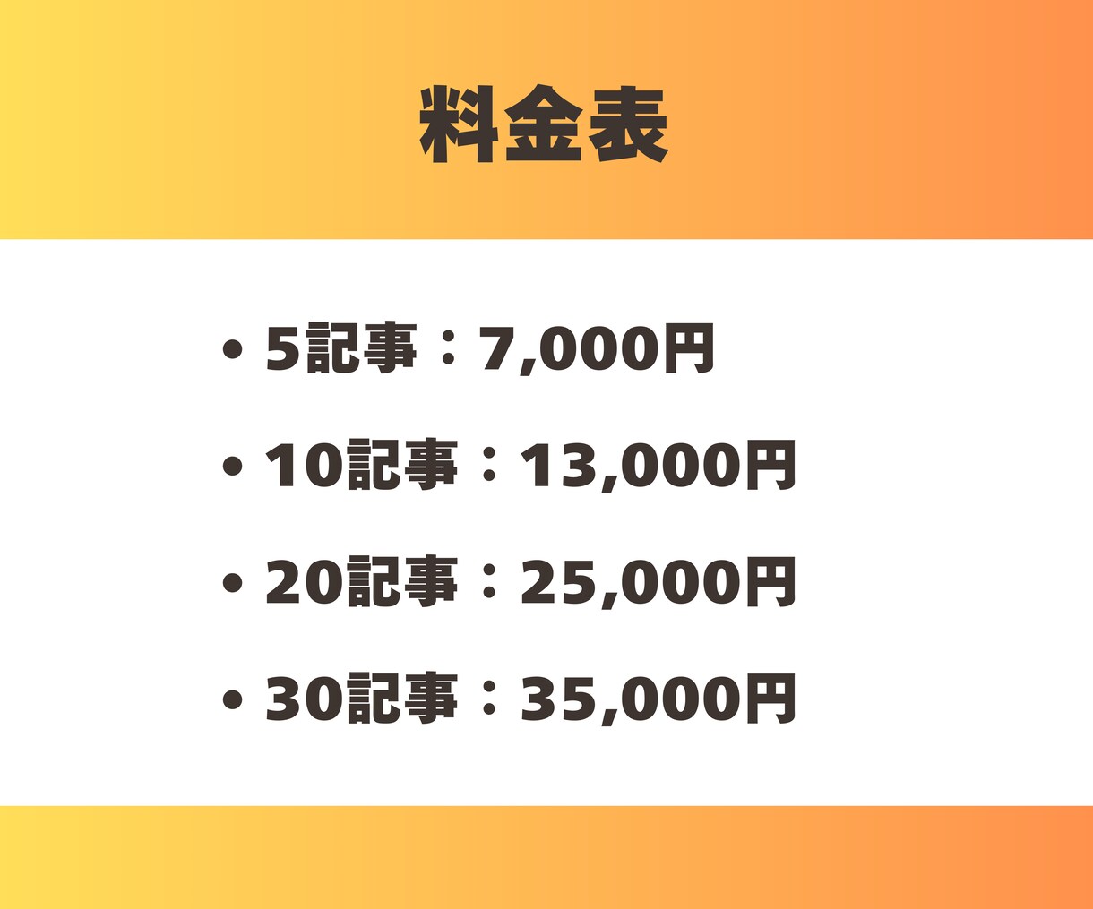 高品質SEO記事5本セットを格安で作成します 検索上位を狙える高品質コンテンツ イメージ5