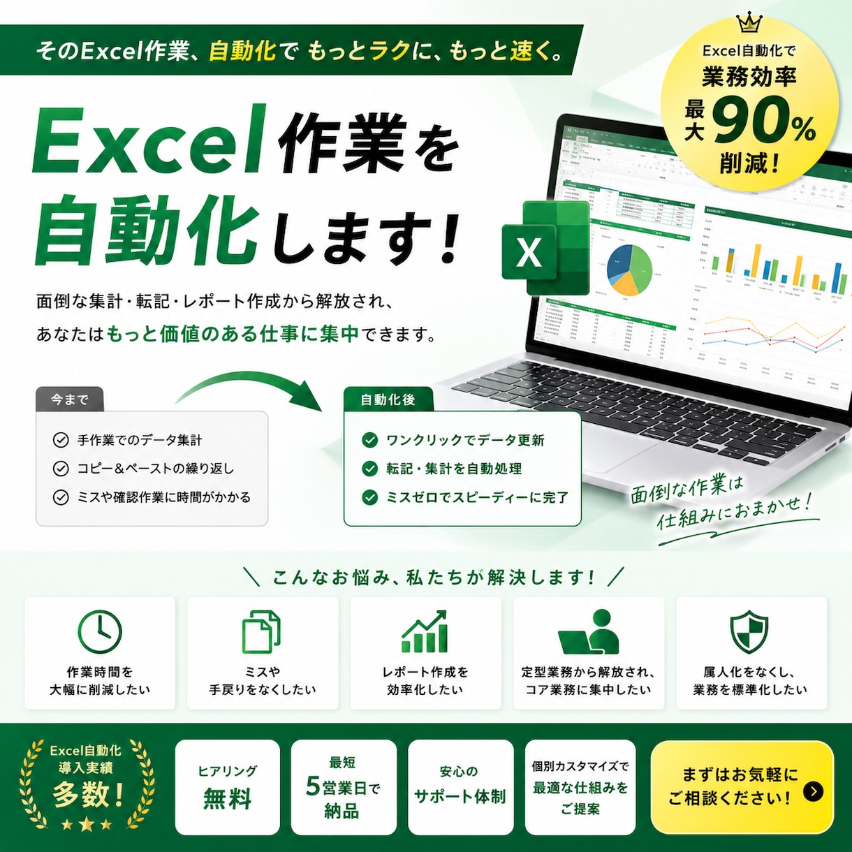 Excel VBAによる自動化。なんでも承ります 日々の作業自動化しませんか？？？ イメージ1