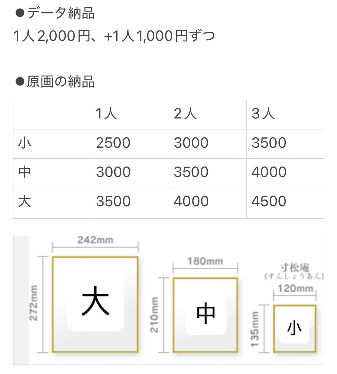 今だけ！限定価格で似顔絵描きます あなた専用のイラストを丁寧に描きます イメージ2