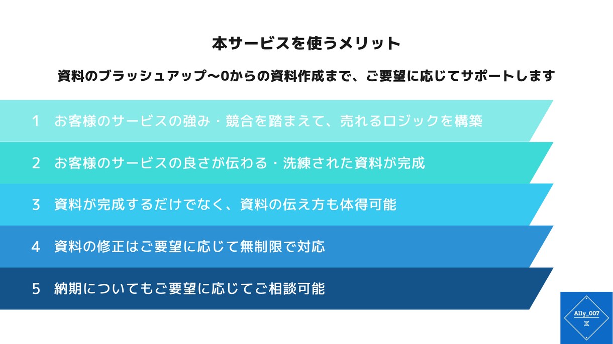 読み手に伝わる洗練されたプレゼン・提案資料作ります 支援実績200社以上、受注率70%超のビジネスのプロが支援 イメージ3