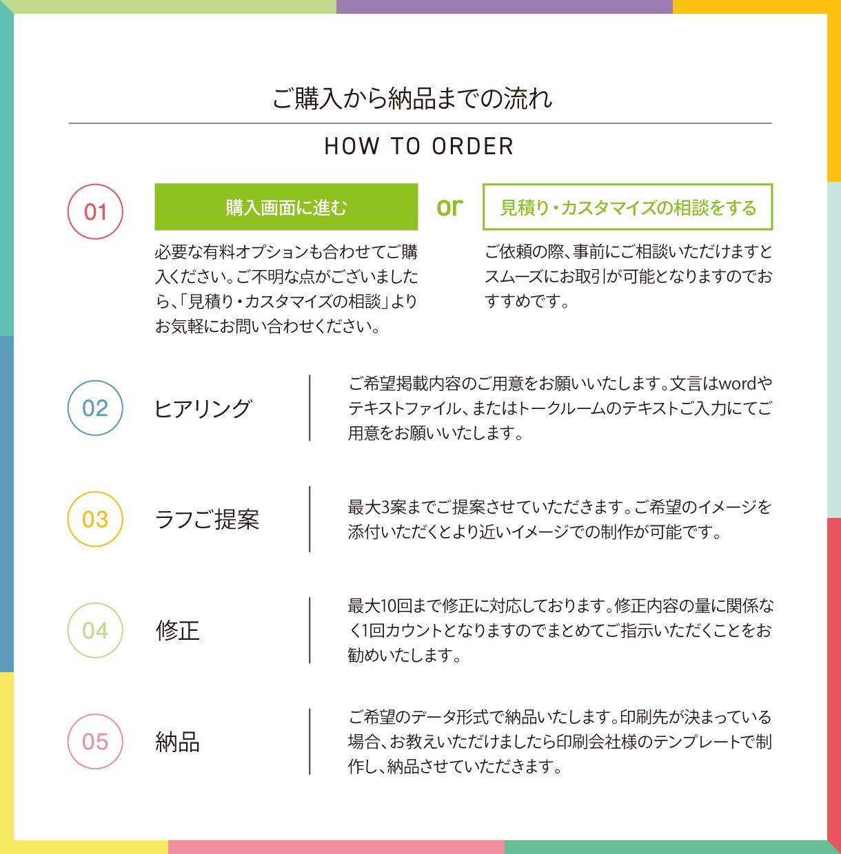 〇〇なチラシをデザインいたします 御社のお好みに合わせます。格安!複数のデザイナーがデザイン! イメージ3