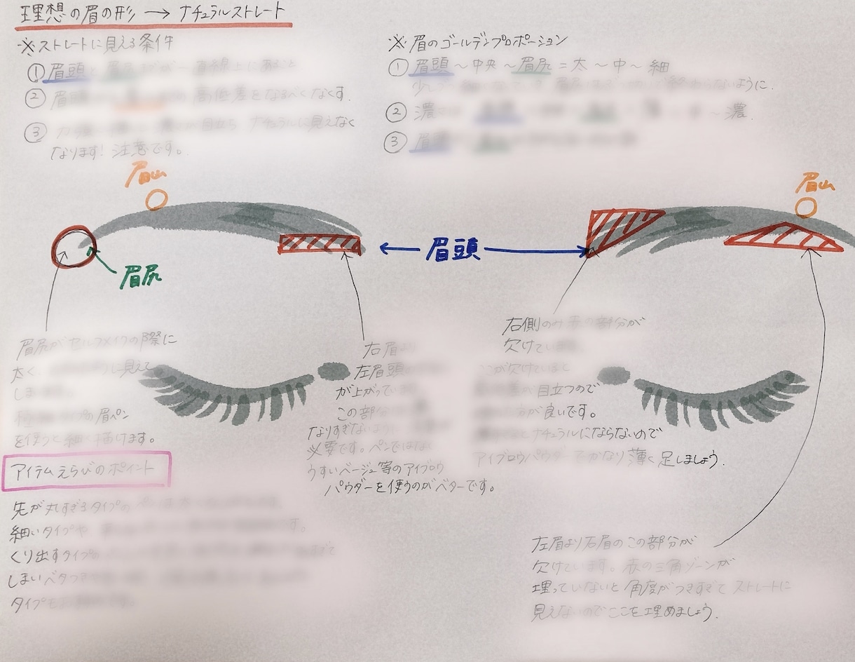 理想の眉になる！描き方アドバイスシートを作成します 顔の印象を左右するパーツは、現役ヘアメイクにお任せ！ イメージ2
