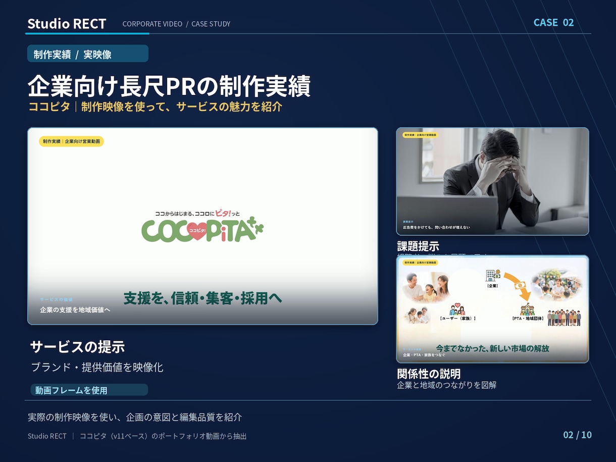 企業PR・YouTube長尺動画を制作します 5〜7分の長尺動画｜編集・図解・品質確認まで対応 イメージ2