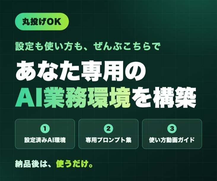 あなた専用のAI業務環境を丸ごと構築します 丸投げOK｜設定+プロンプト集+動画ガイド一式納品 イメージ1