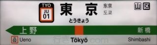 若者の東京生活についての不安を聴き、助言致します 上京を考えている、控えている10代・20代の方々へ イメージ1