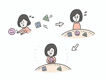 10/5/3で真の【価値観•価値基準】を見極めます 〜【価値基準】から自分を知るプチアドバイス〜 イメージ1