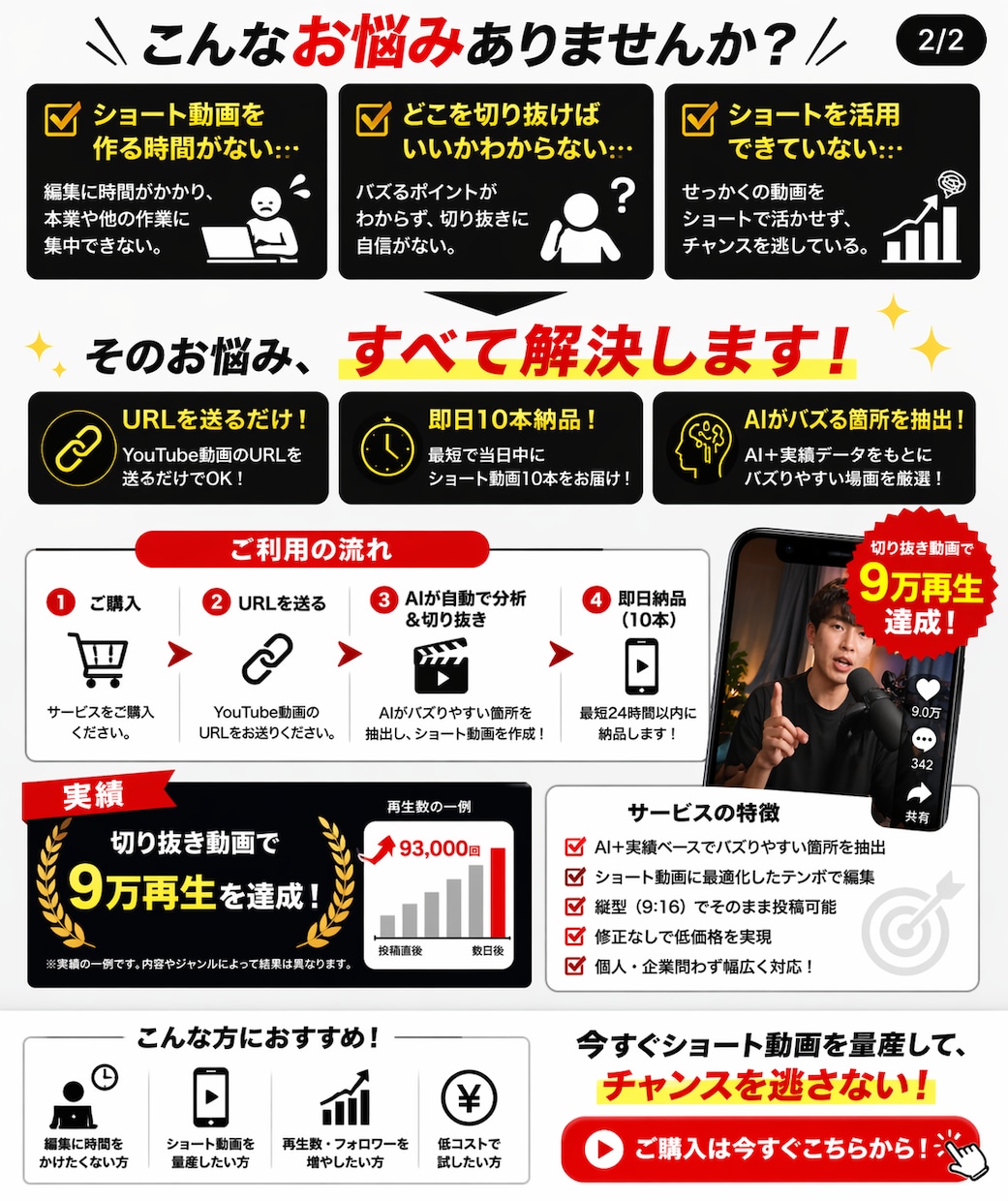 量産！YouTube切り抜き10本即日納品します バズりやすい箇所をAIで自動抽出 イメージ2