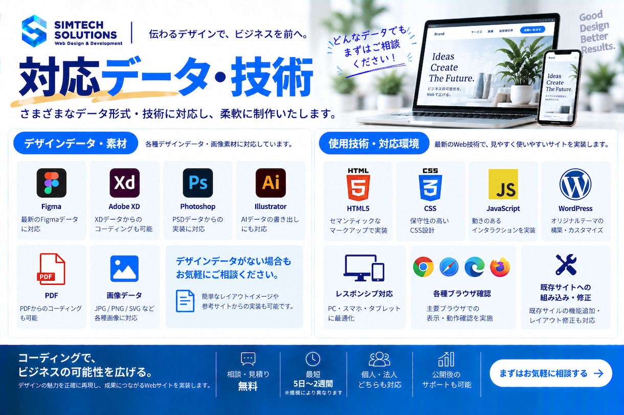 LP・Webサイトを高品質にコーディングします デザインから忠実に実装｜レスポンシブ・WordPress対応 イメージ8