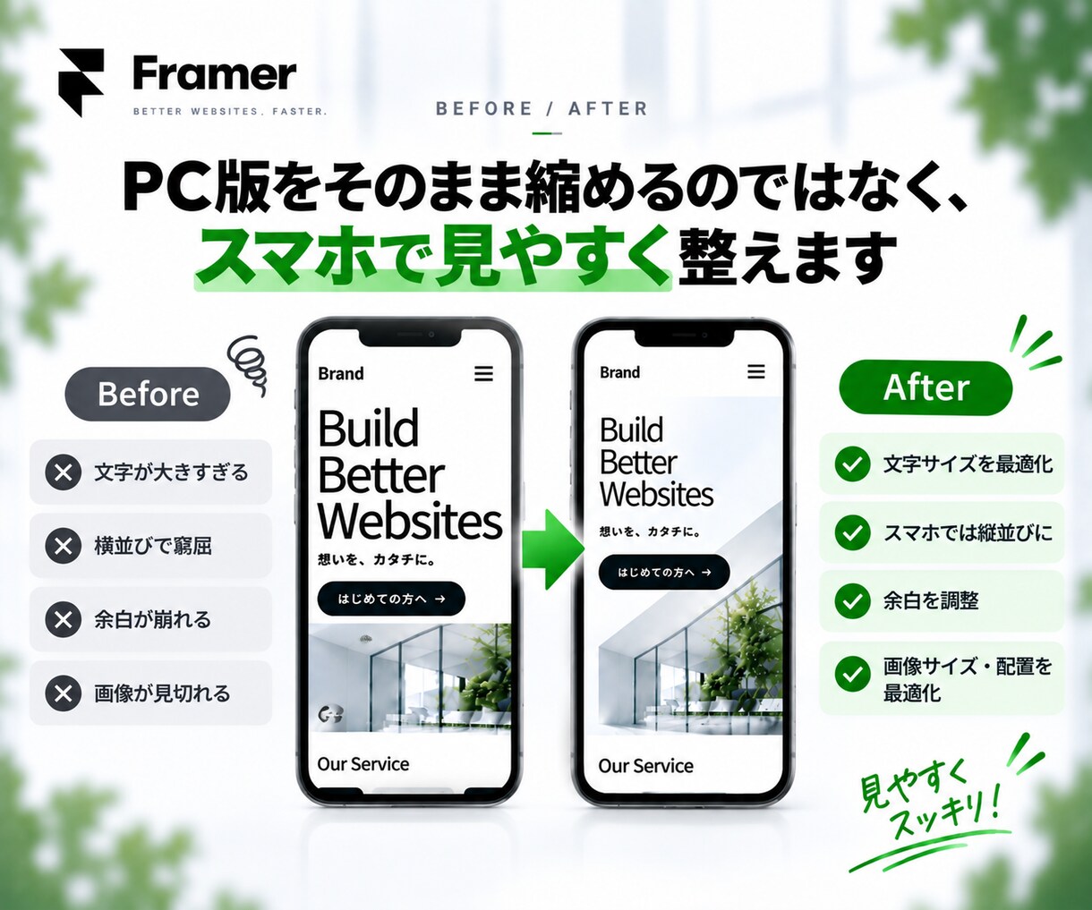 Framerサイトをスマホ対応にします PC版をもとにスマホで見やすく整えます イメージ3
