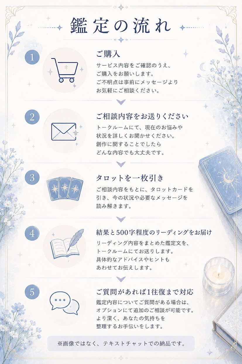 タロットで創作や同人活動のお悩み、整理します 原稿・モチベーション・イベントへの不安を優しくリーディング イメージ3