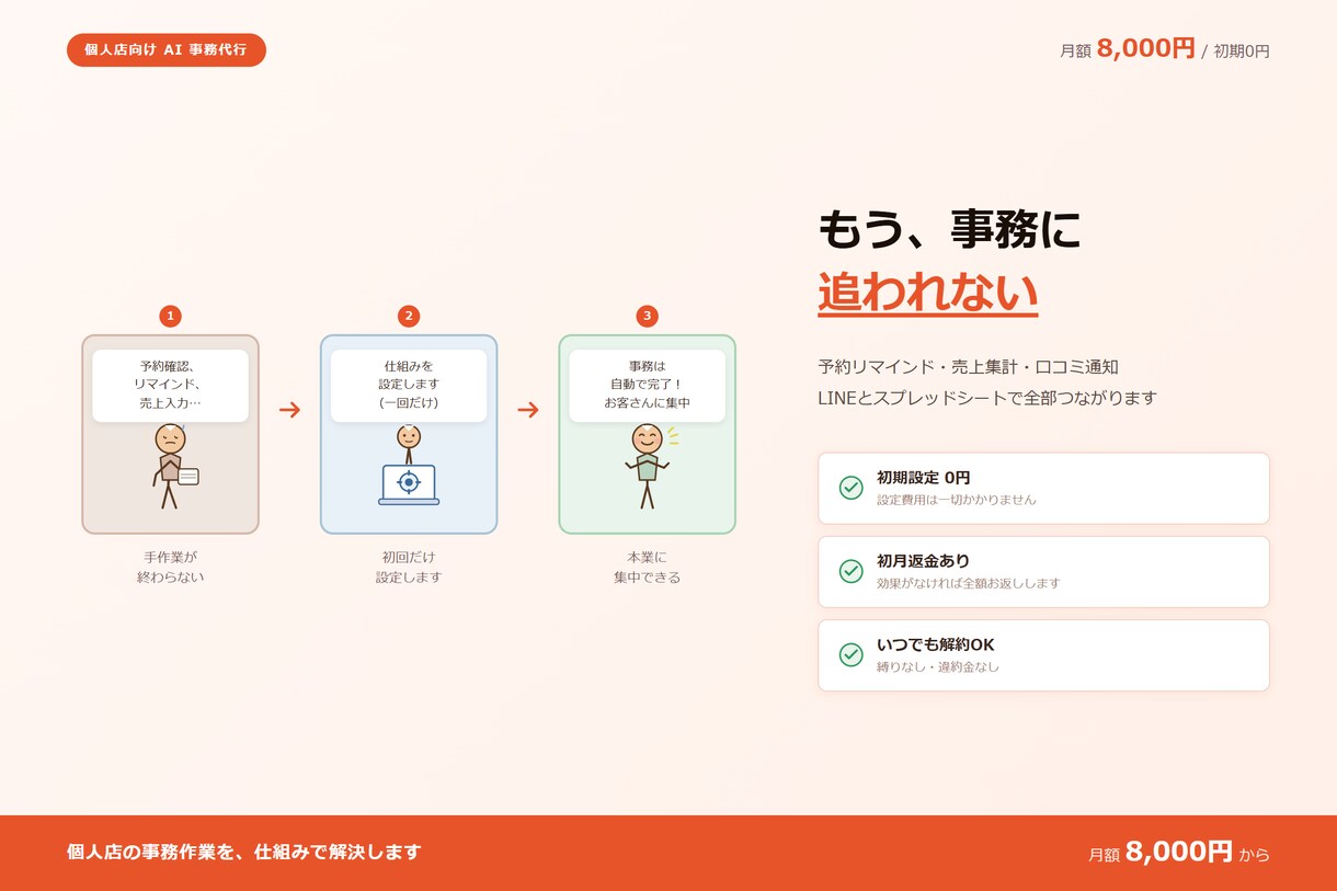 個人店の事務作業を月8,000円で代行します 個人店の裏方仕事を月8,000円で代行 イメージ2