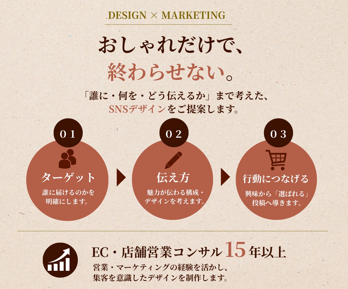 Instagram・SNS画像を制作します 投稿・広告・商品PRまで、目的に合わせてデザイン イメージ5