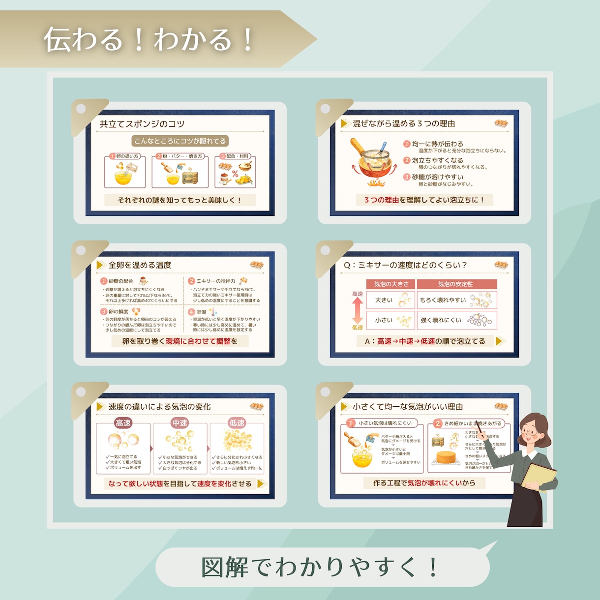 見てすぐわかる！図解入りのスライド資料つくります "伝えたい"にまっすぐに！ 頭にスッと入る資料作りします！ イメージ5