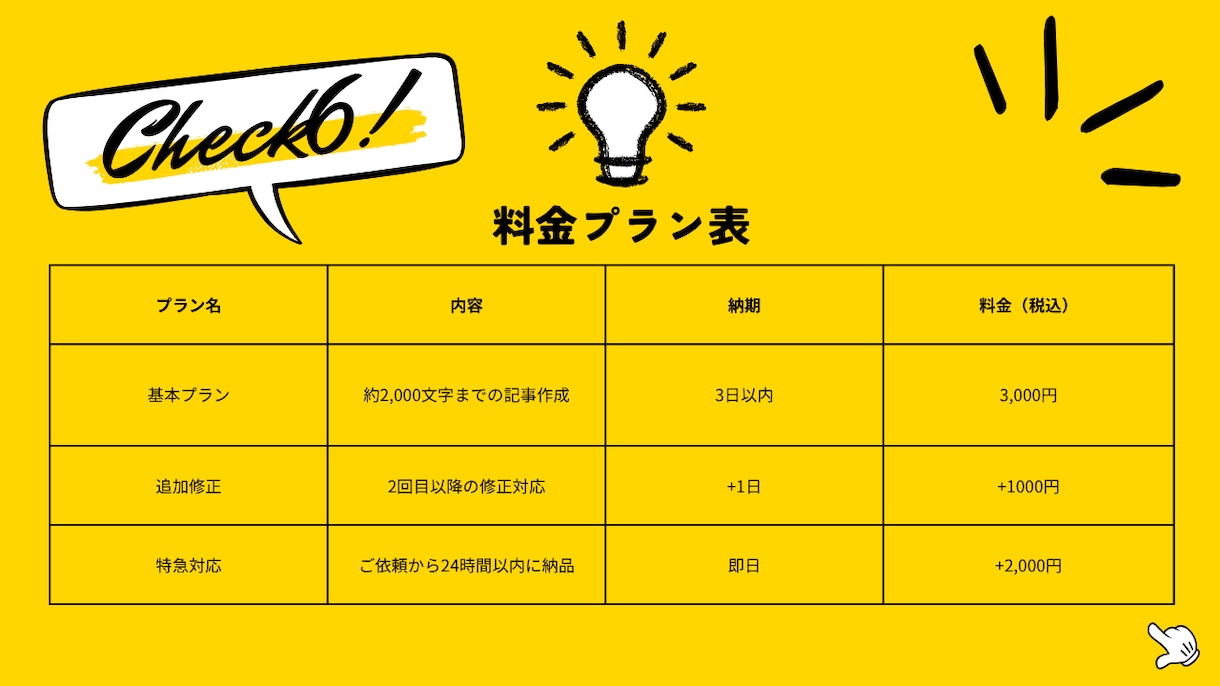 ブログ・動画台本【SEO対応可】作成承ります ブログ運営者様に、読まれる＆伝わる台本を短納期で納品 イメージ7